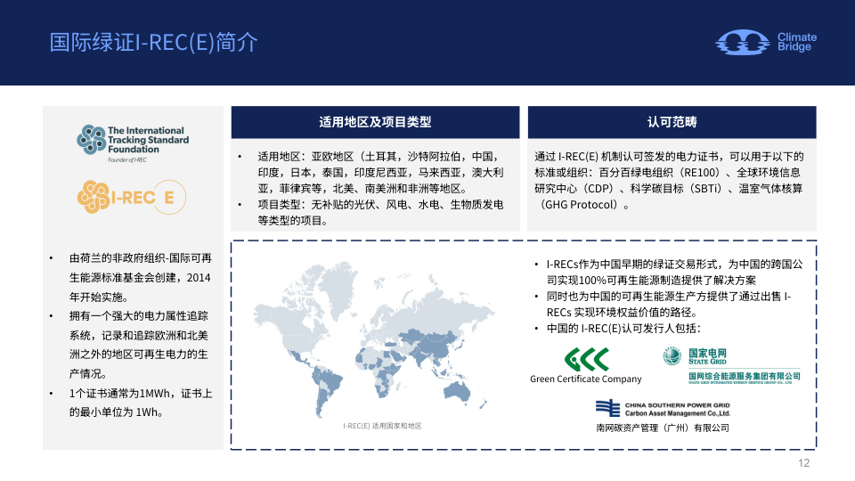 2024中国绿证绿电政策解读,应用场景与企业机遇报告