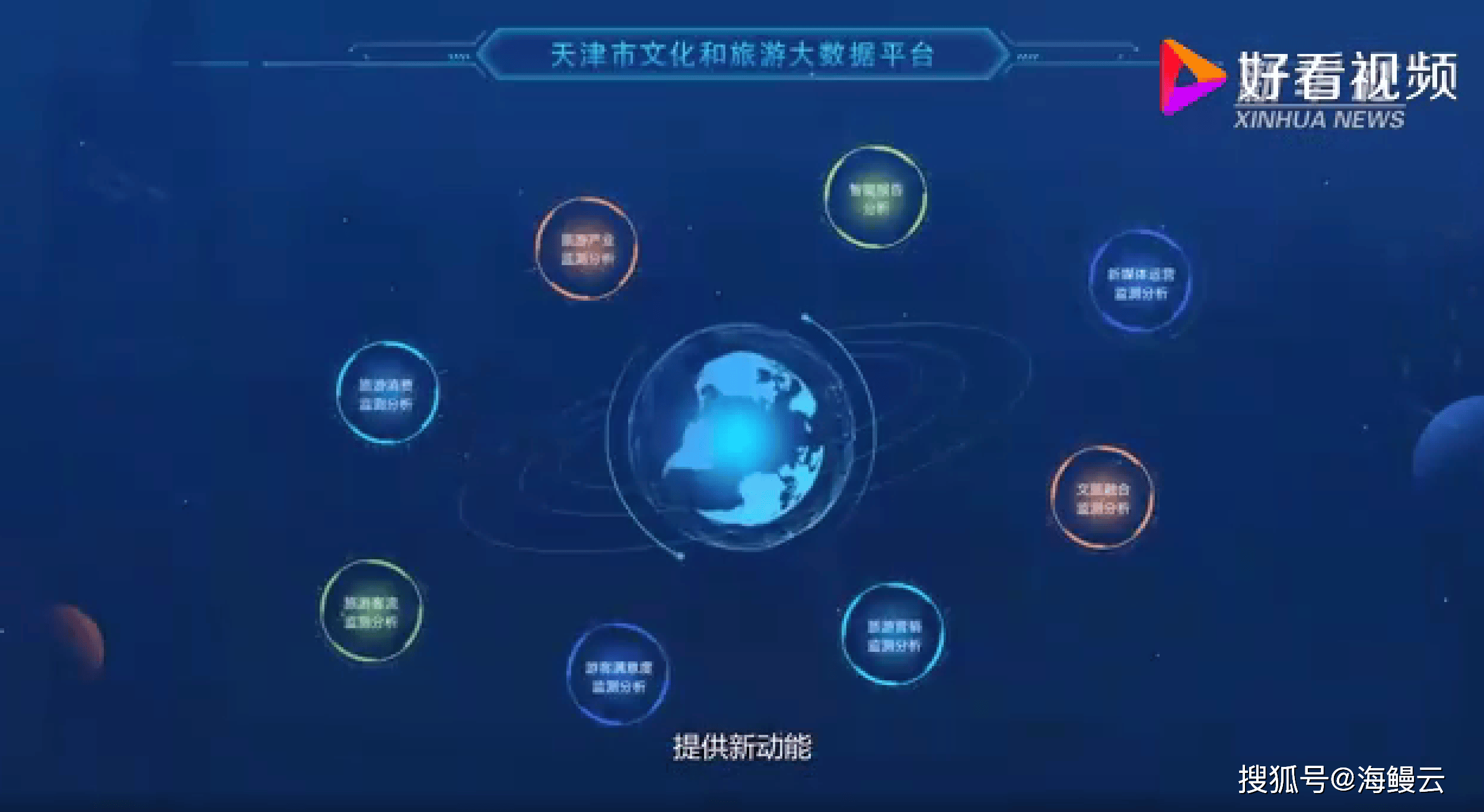 旅游大数据分析平台的使用案例分析