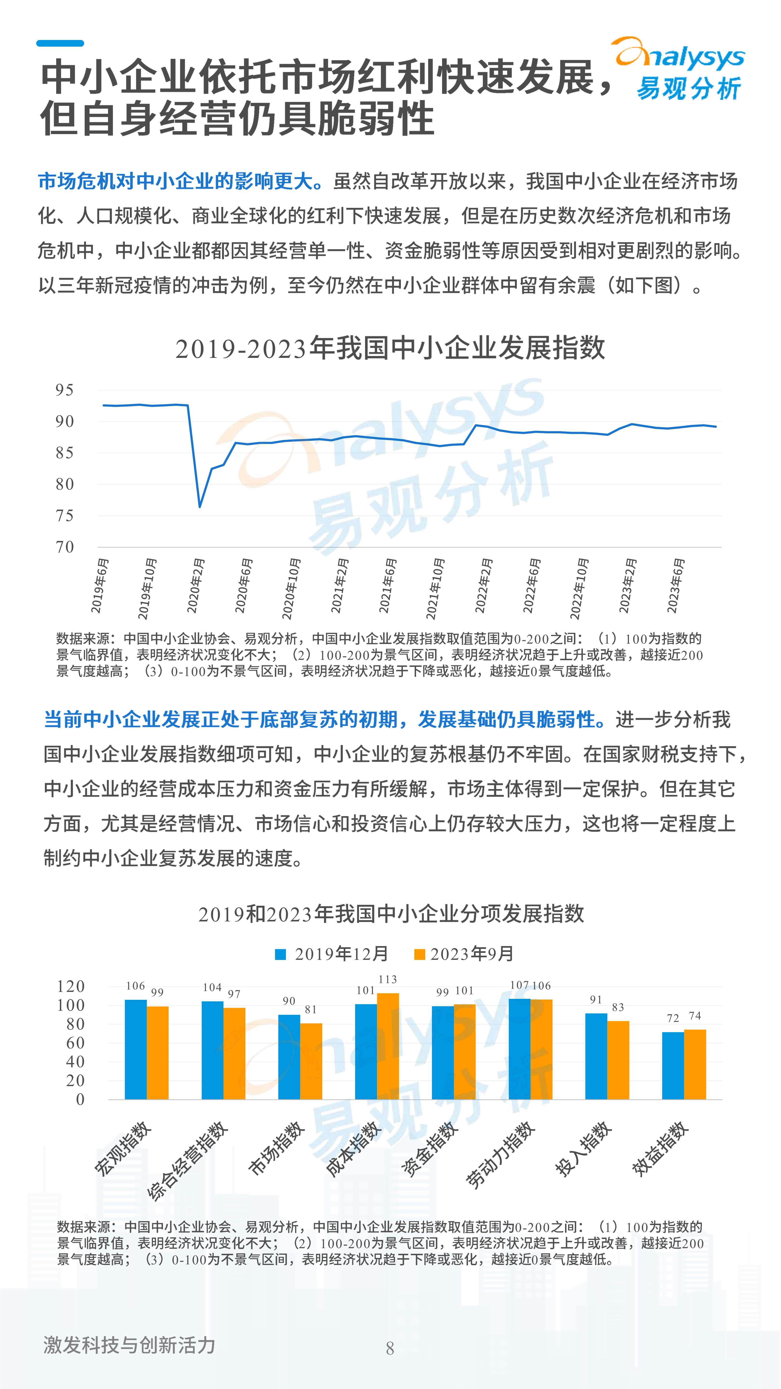 2024中小企业划分标准