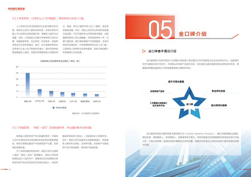 2024中国保险市场产品发展洞察报告