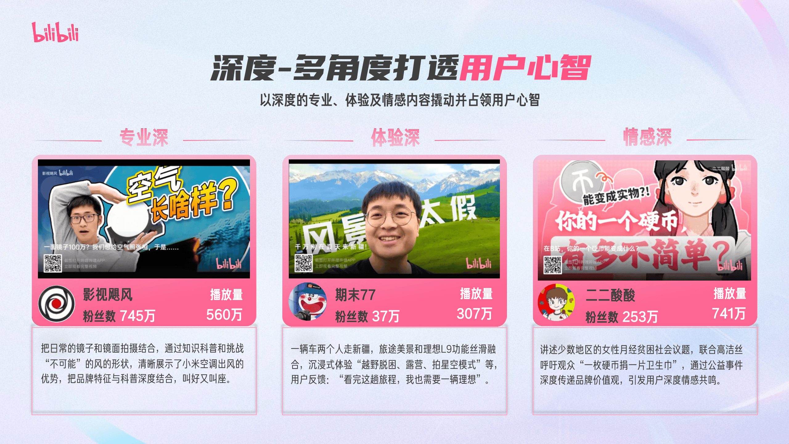 2024哔哩哔哩花火up主营销指南