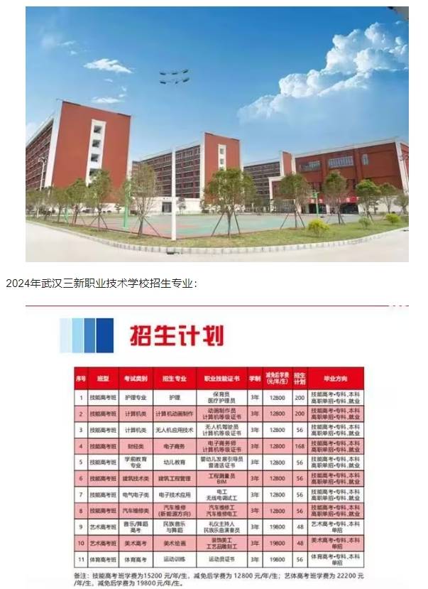 武汉三新职业技术学校2024年最新发布招生简章