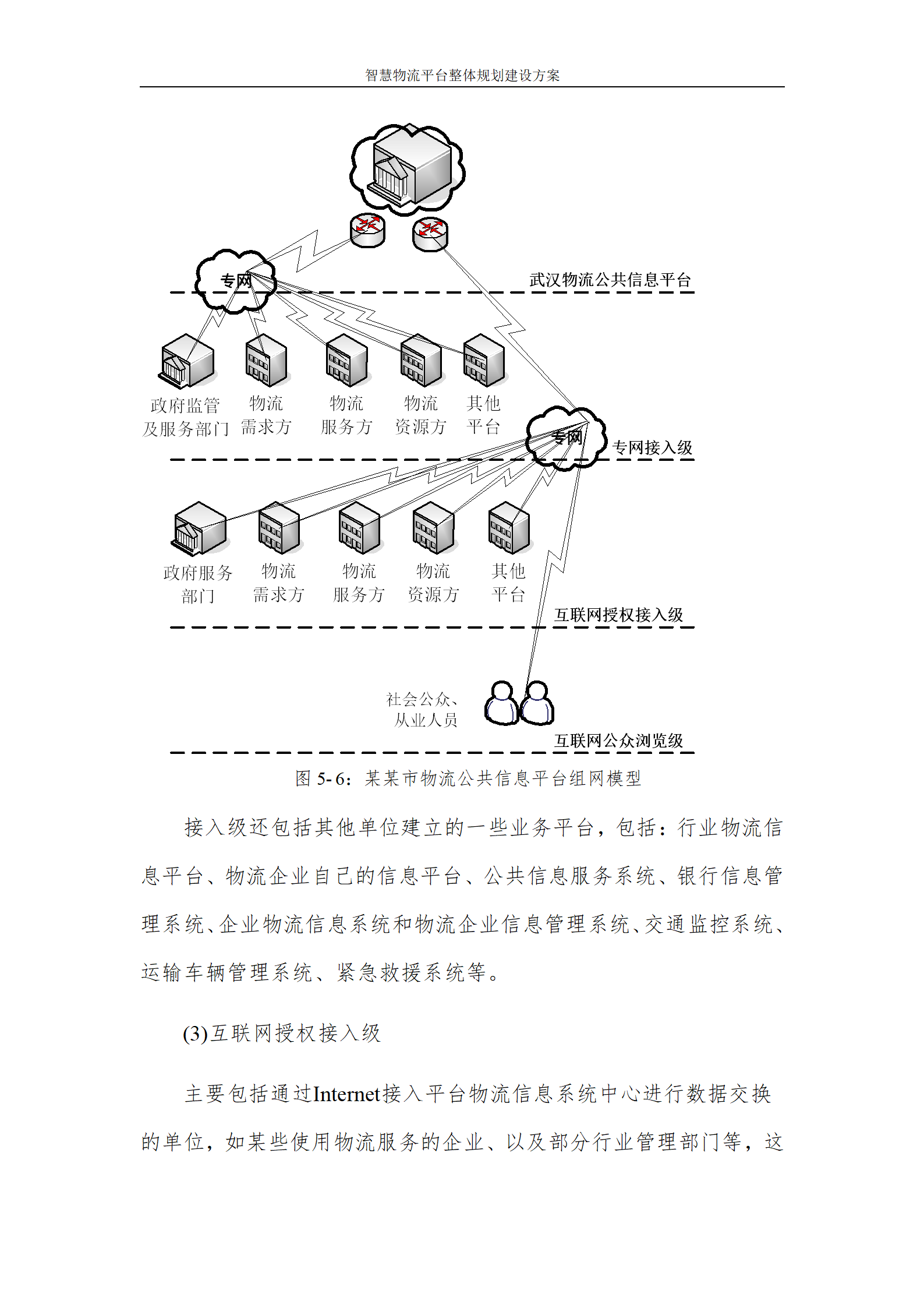 肥东智慧物流园规划图图片