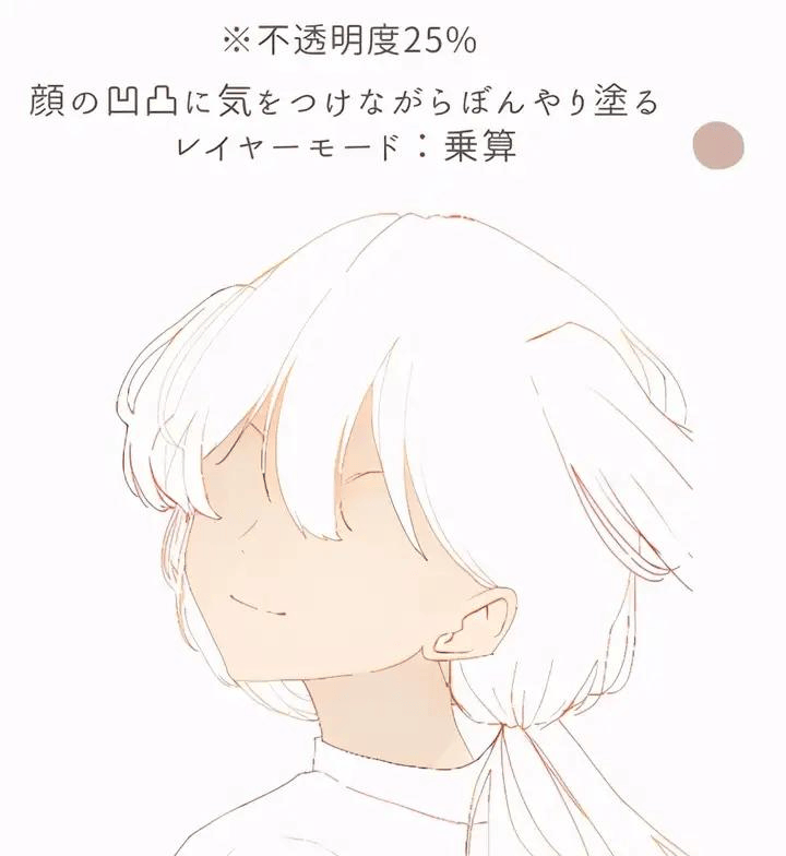 【清彩画影教育】简单6步画好人物皮肤上色!人物皮肤质感画法教学!