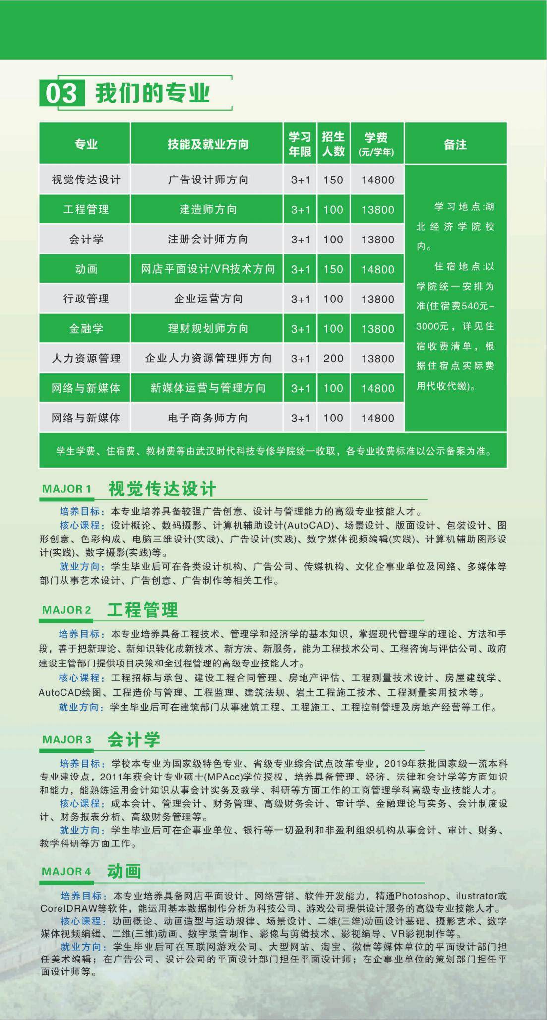 湖北经济学院全日制本科助学班招生简章