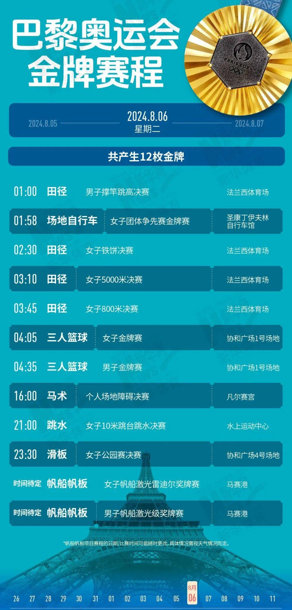 2024年巴黎奥运会产生金牌的比赛时间