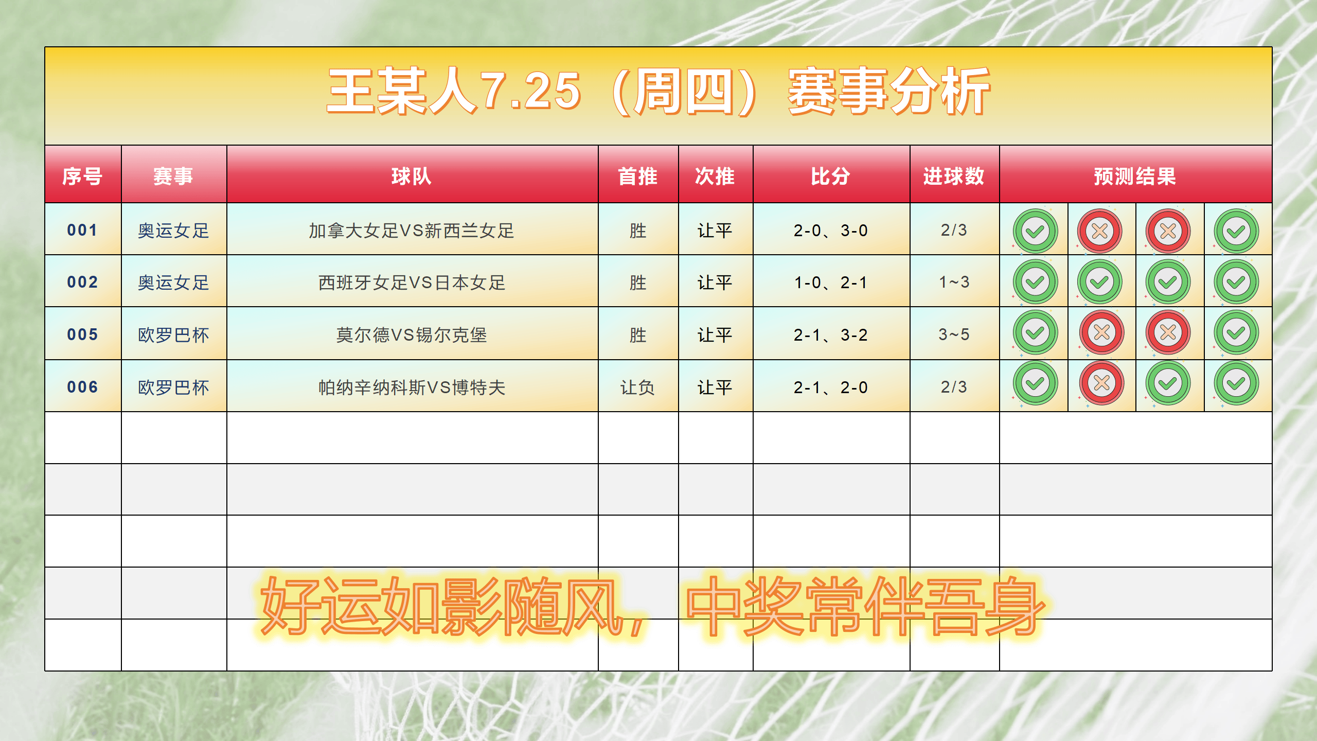 足球竞猜腰斩什么意思（足球赛腰斩怎么算竞猜怎么办） 足球竞猜腰斩什么意思（足球赛腰斩怎么算竞猜怎么办）《足球比赛腰斩怎么结算》 足球资讯