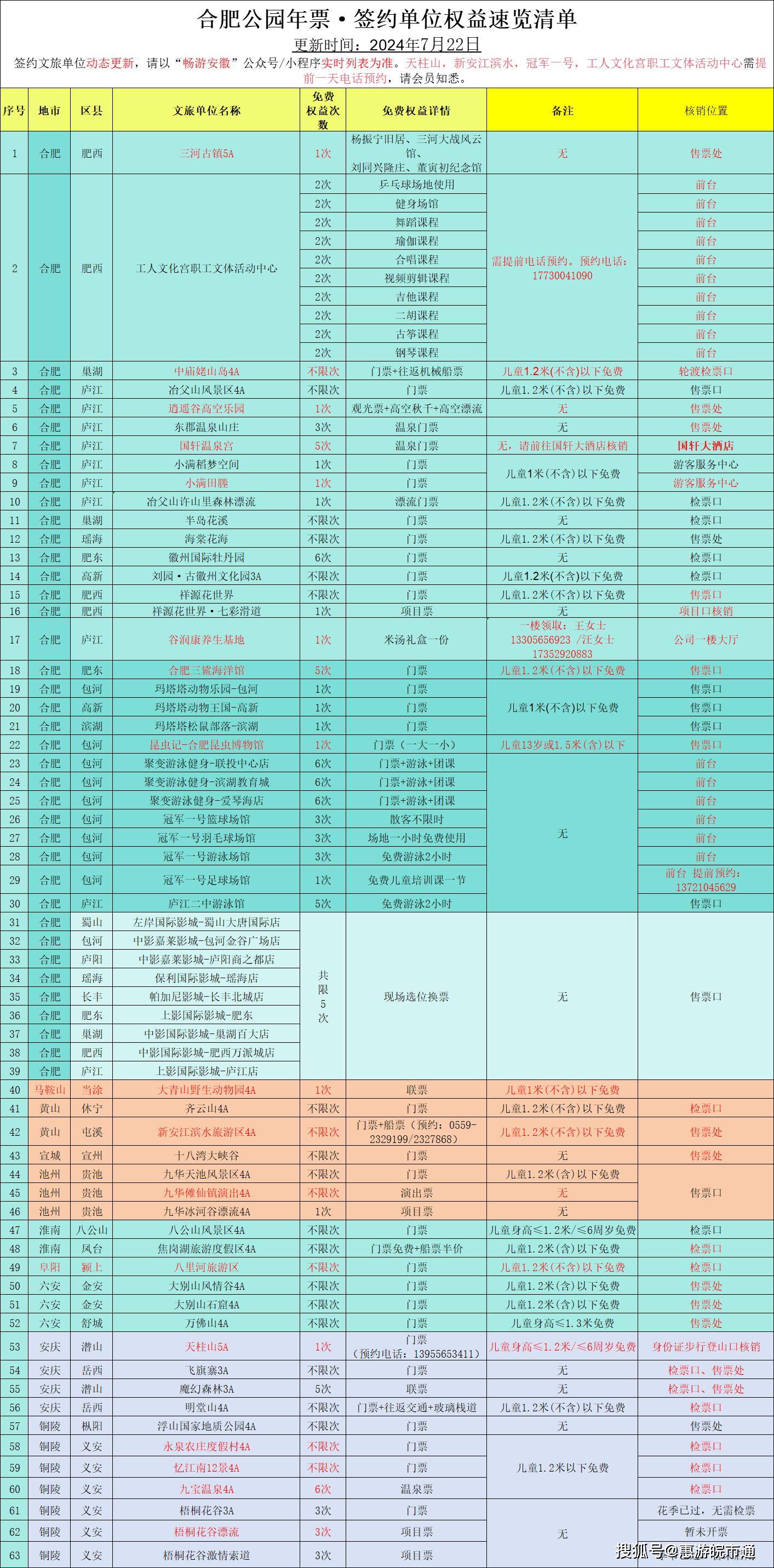 夏日避暑圣地 姥山岛门票多少钱?等你来打卡!