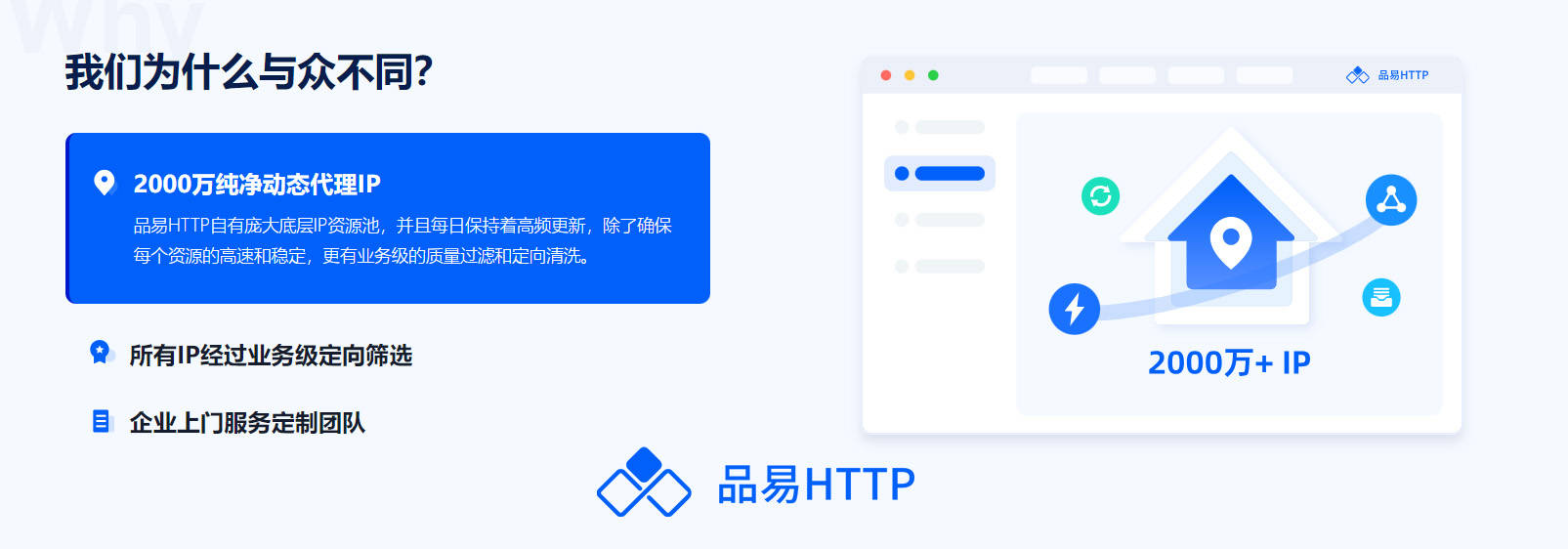代理网站如何用（怎么用代理进网站） 署理
网站怎样
用（怎么用署理
进网站）〔署理什么意思〕 新闻资讯