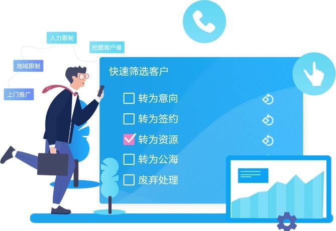电话机器人客服源码(电话机器人客服源码查询)