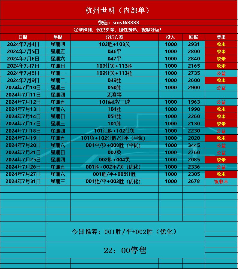 东京奥运会女足分组图片