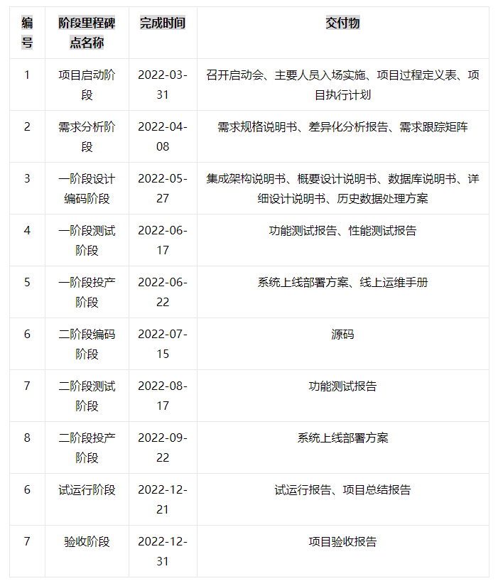 消费金融反欺诈规则（消费金融恶意骗贷违法嘛） 斲丧

金融反诓骗

规则（斲丧

金融恶意骗贷违法嘛）《丧金是什么意思》 金融知识