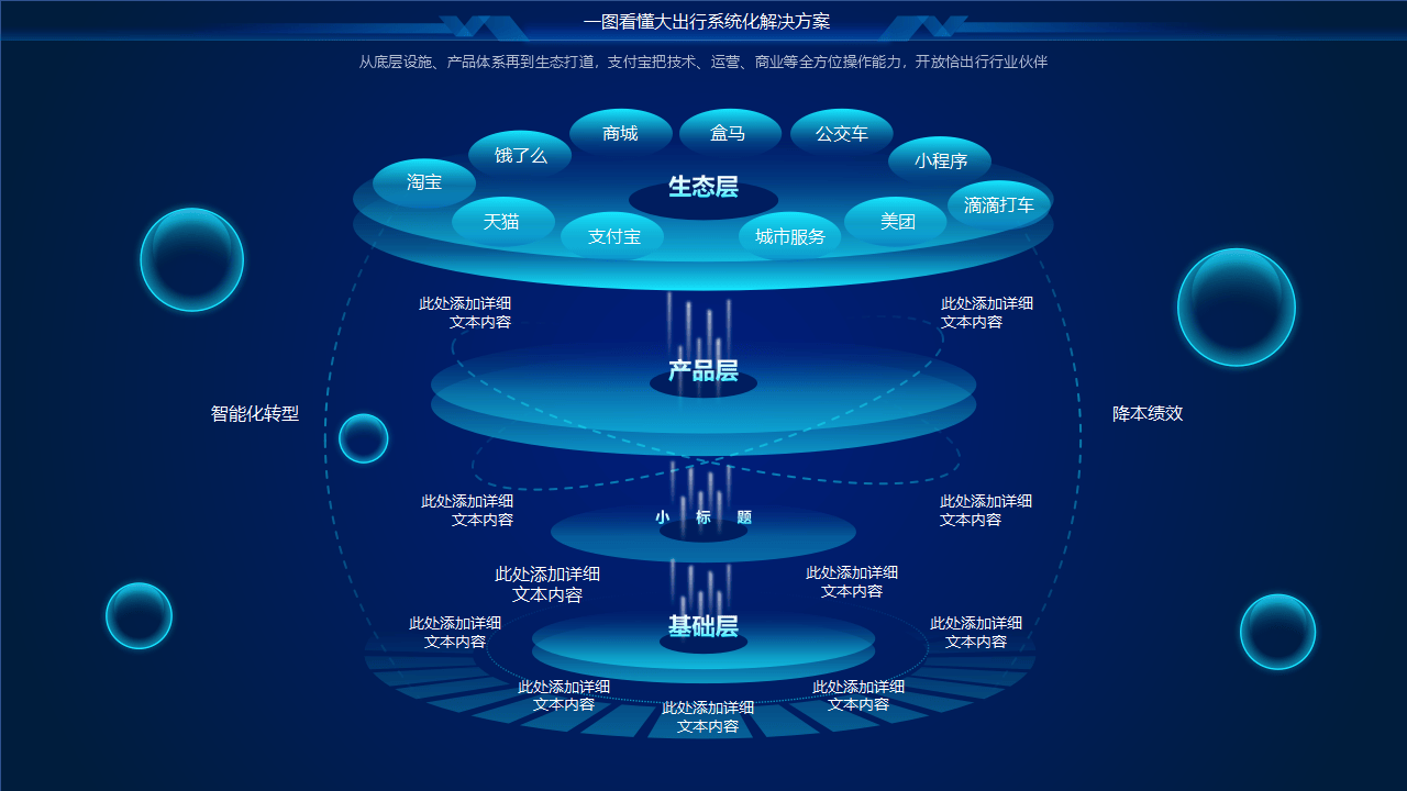 65页ppt原版图片