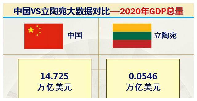 2024年立陶宛人口_世纪性的欧洲人口断崖