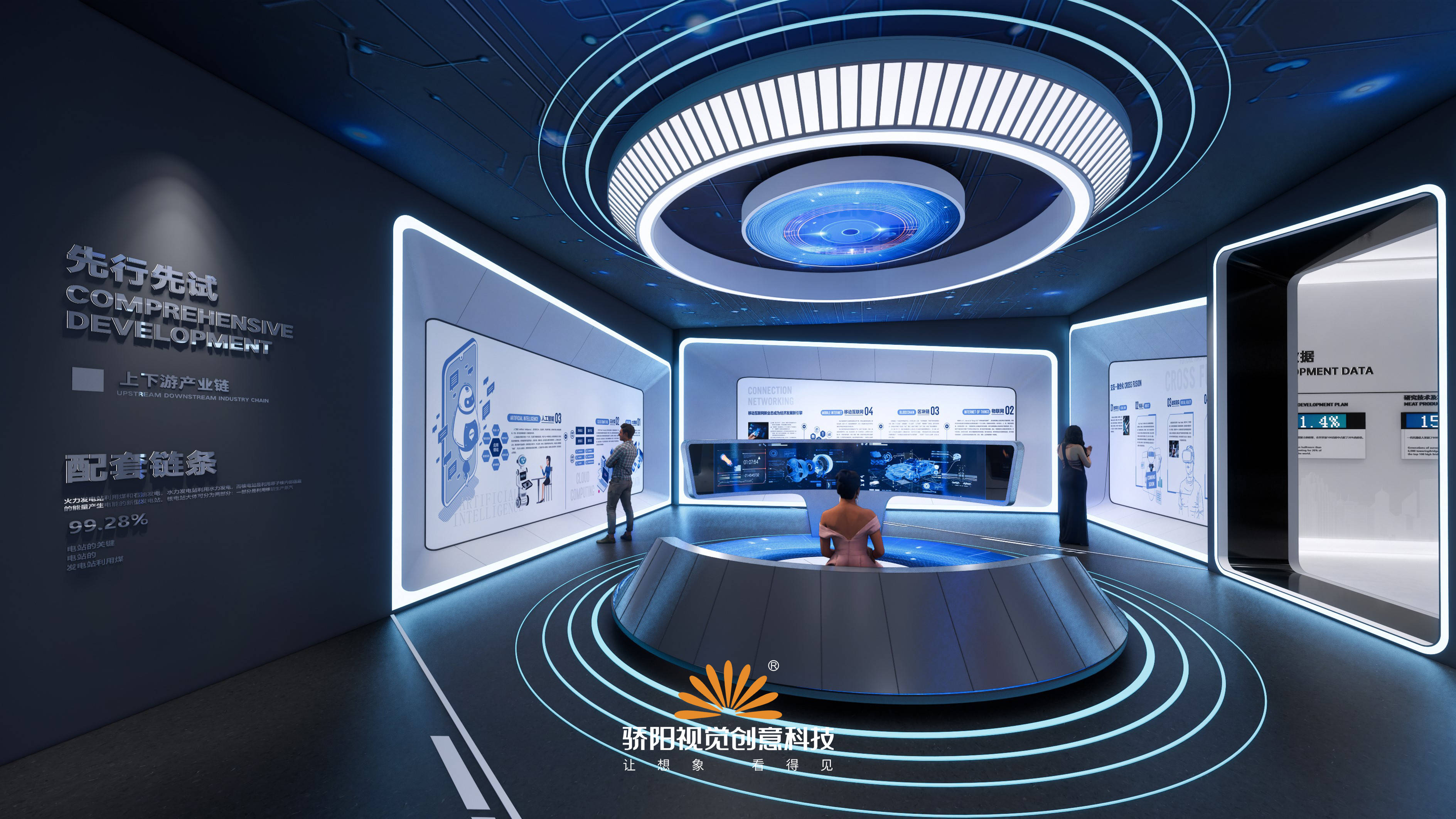 汽车智能网联展厅丨项目分享