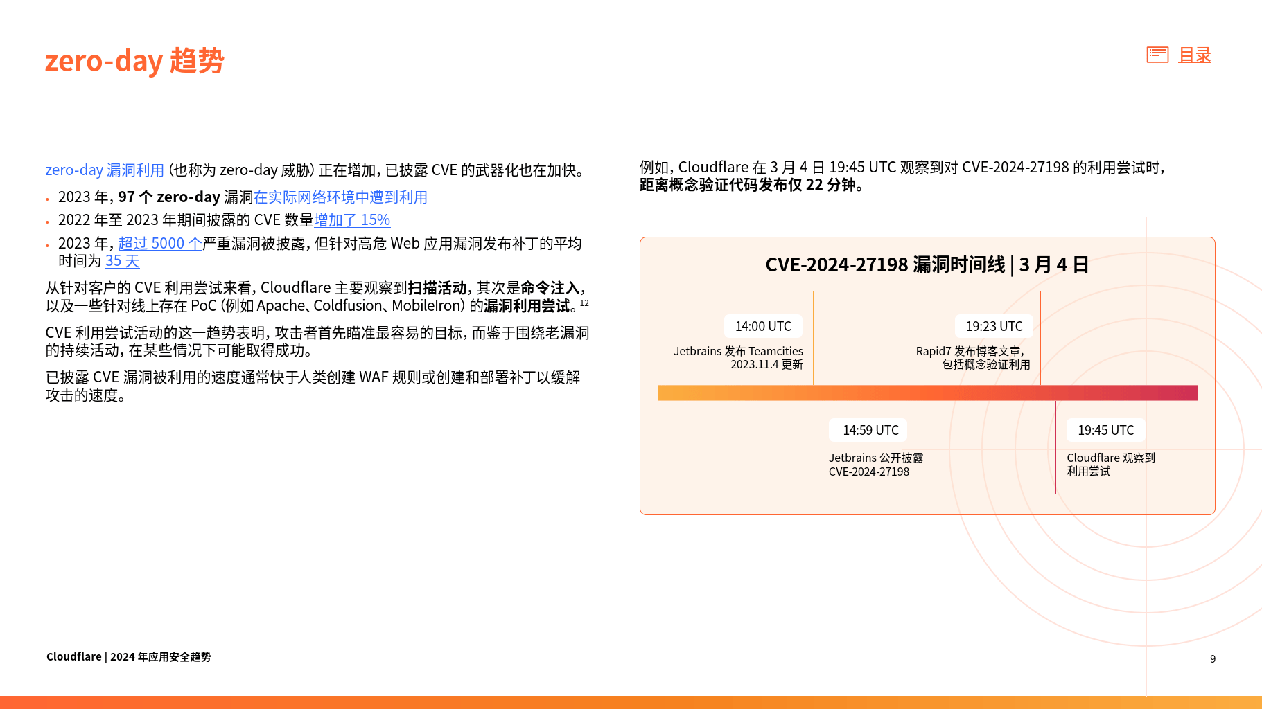 shield用法及搭配图片