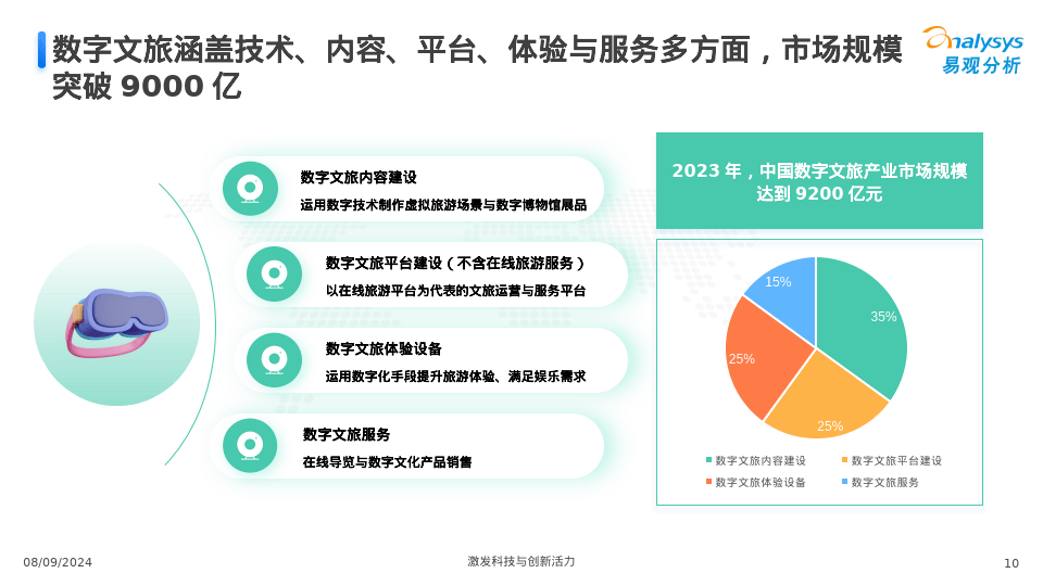 数字娱乐平台：开启未来的娱乐革命