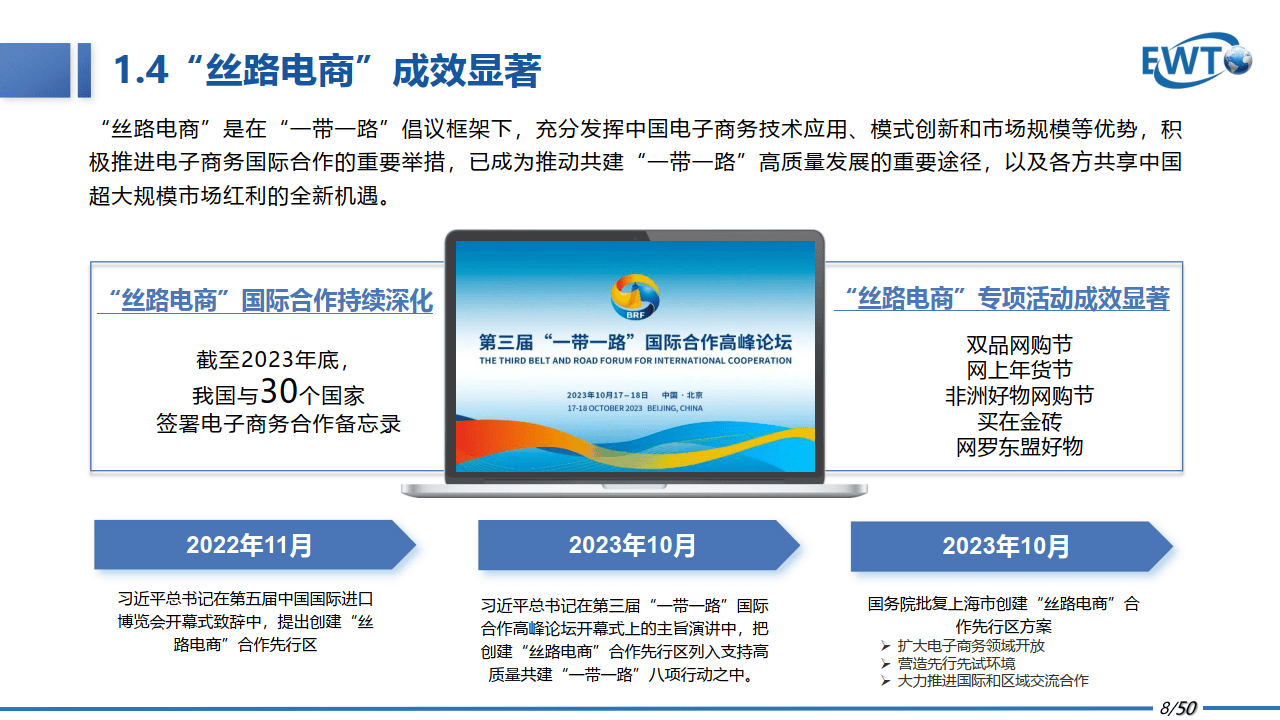 2024中国跨境电商发展报告