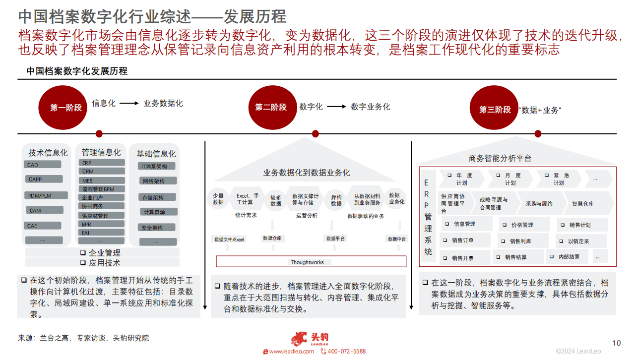 东方之门门票多少钱(苏州东方之门门票多少钱)