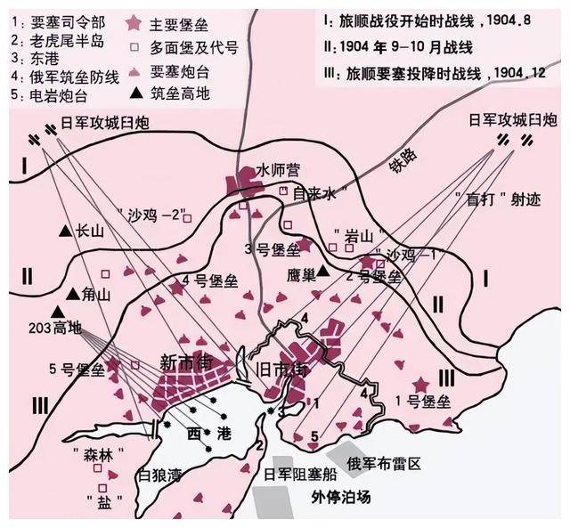 人类历史上前所未有的血腥厮杀——日俄战争中的旅顺203高地之战
