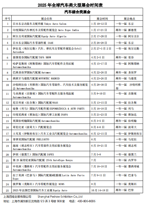 2025全球汽车类大型展会时间表