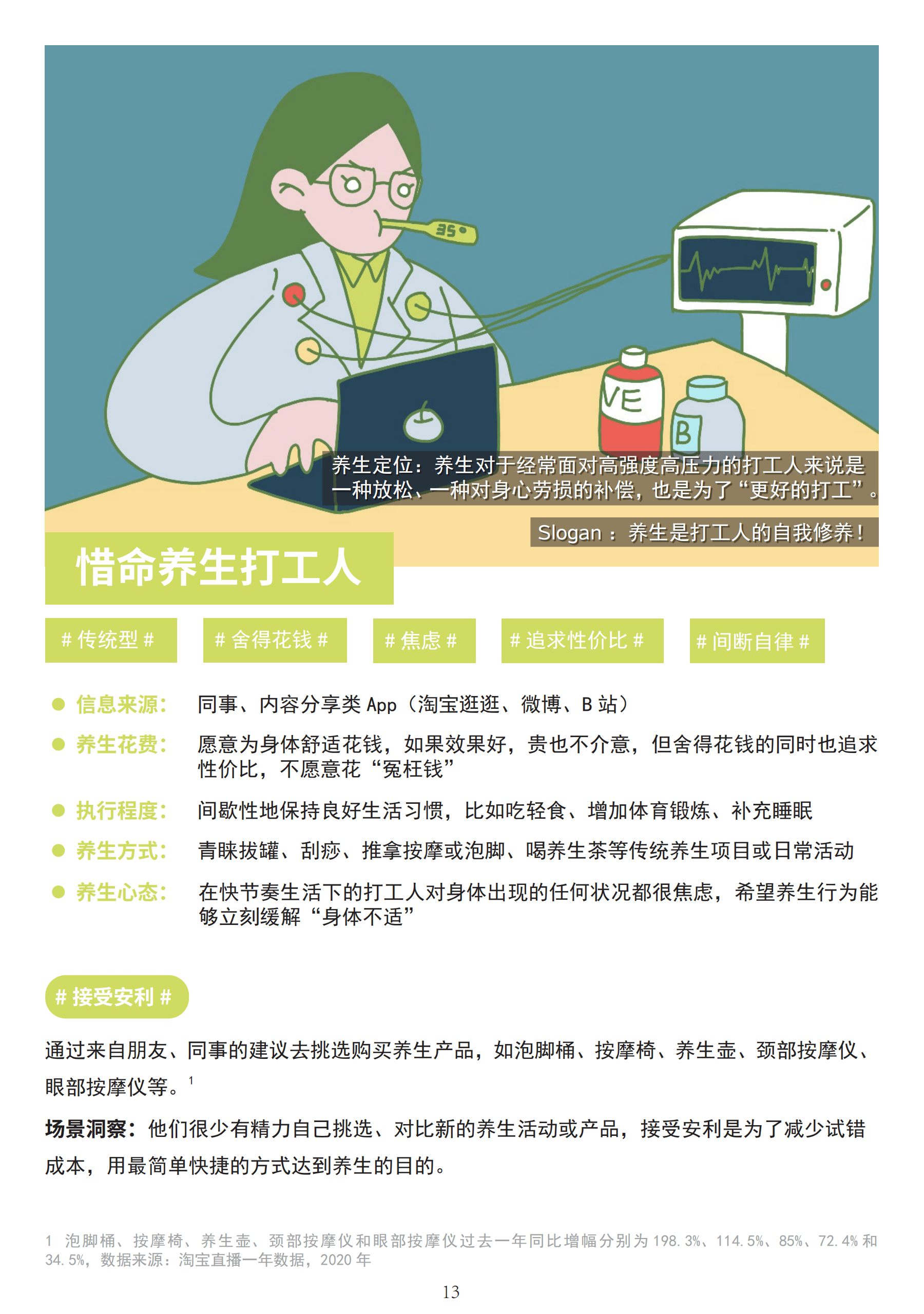 养生产业的创新项目(养生馆创新创业计划书)
