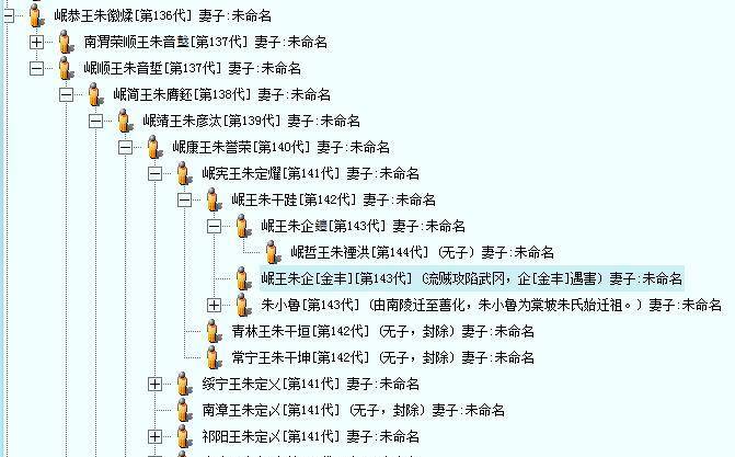 朱允炆后代族谱图片