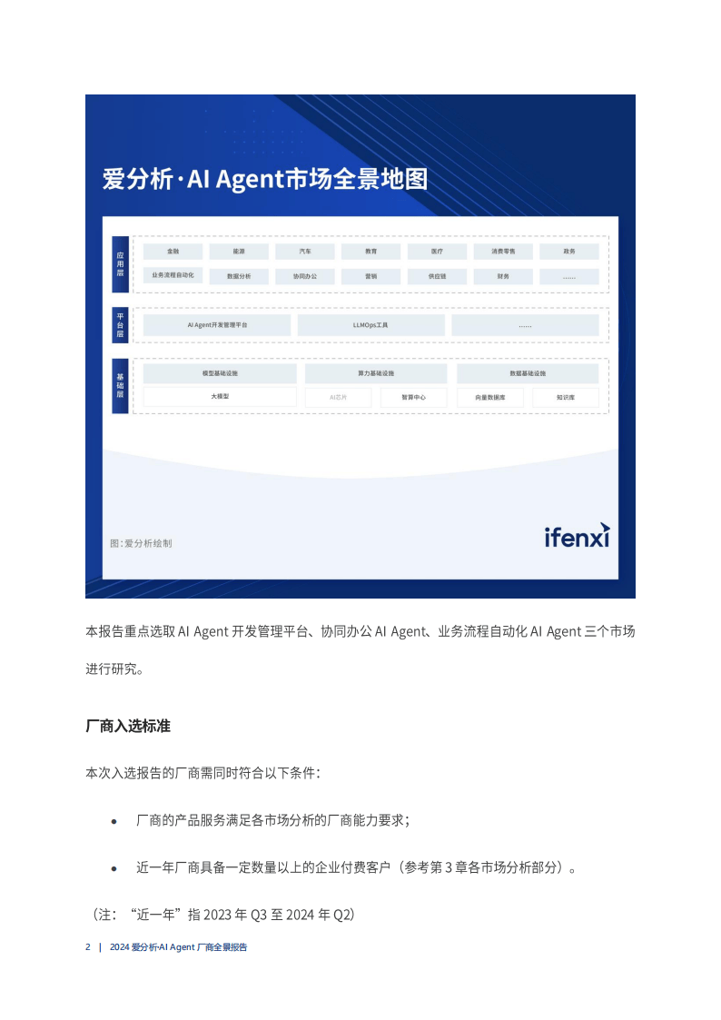 2024年AI Agent厂商全景报告_搜狐网