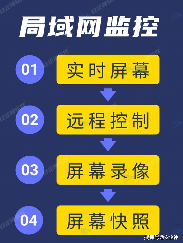 lsc局域网屏幕监控系统(软件)