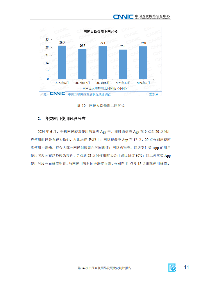 第54次中国互联网络发展状况统计报告