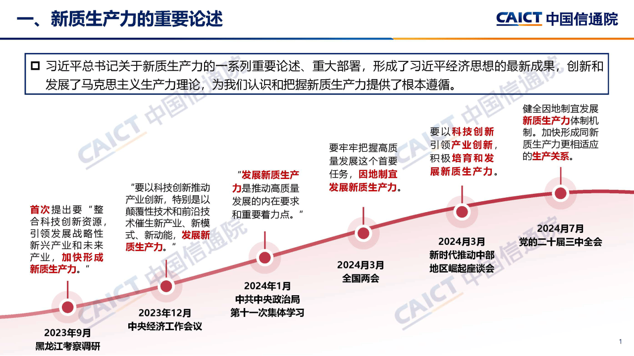 新质生产力研究报告(2024年)解读-中国信通院