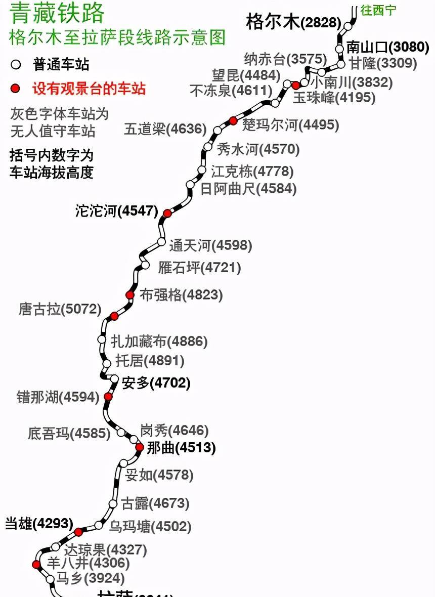 青藏铁路介绍图片