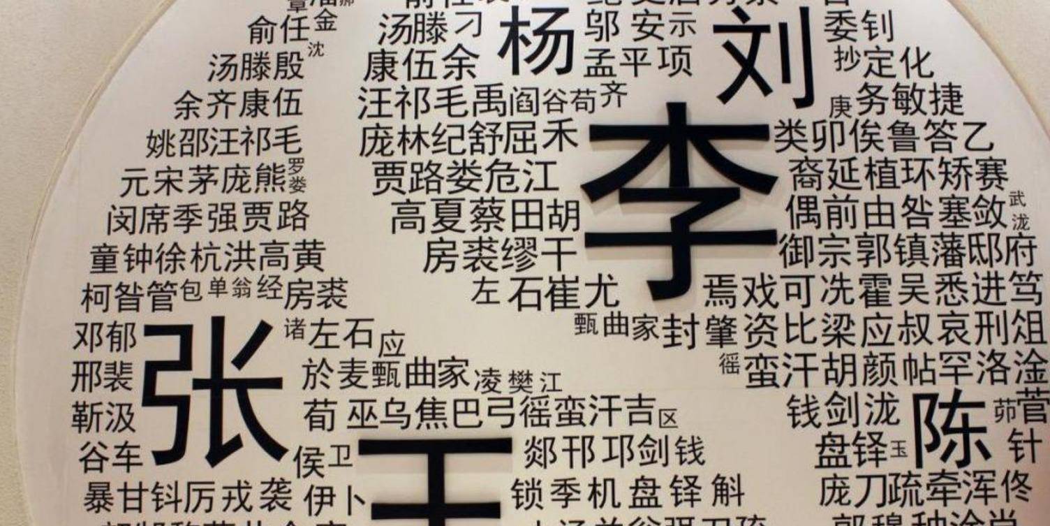 我国最厉害的一个姓,历史上共有66名皇帝出自此姓,人口排名第四