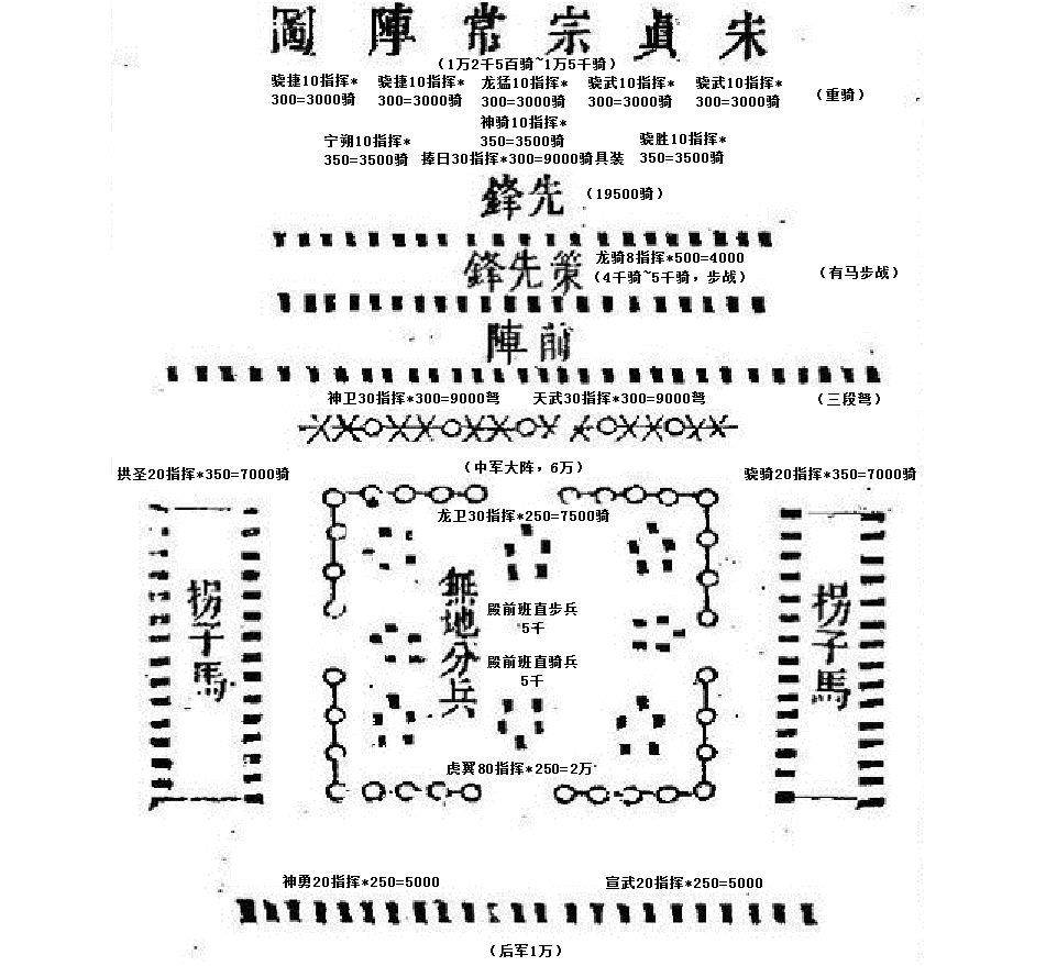 鸳鸯阵的弱点图片