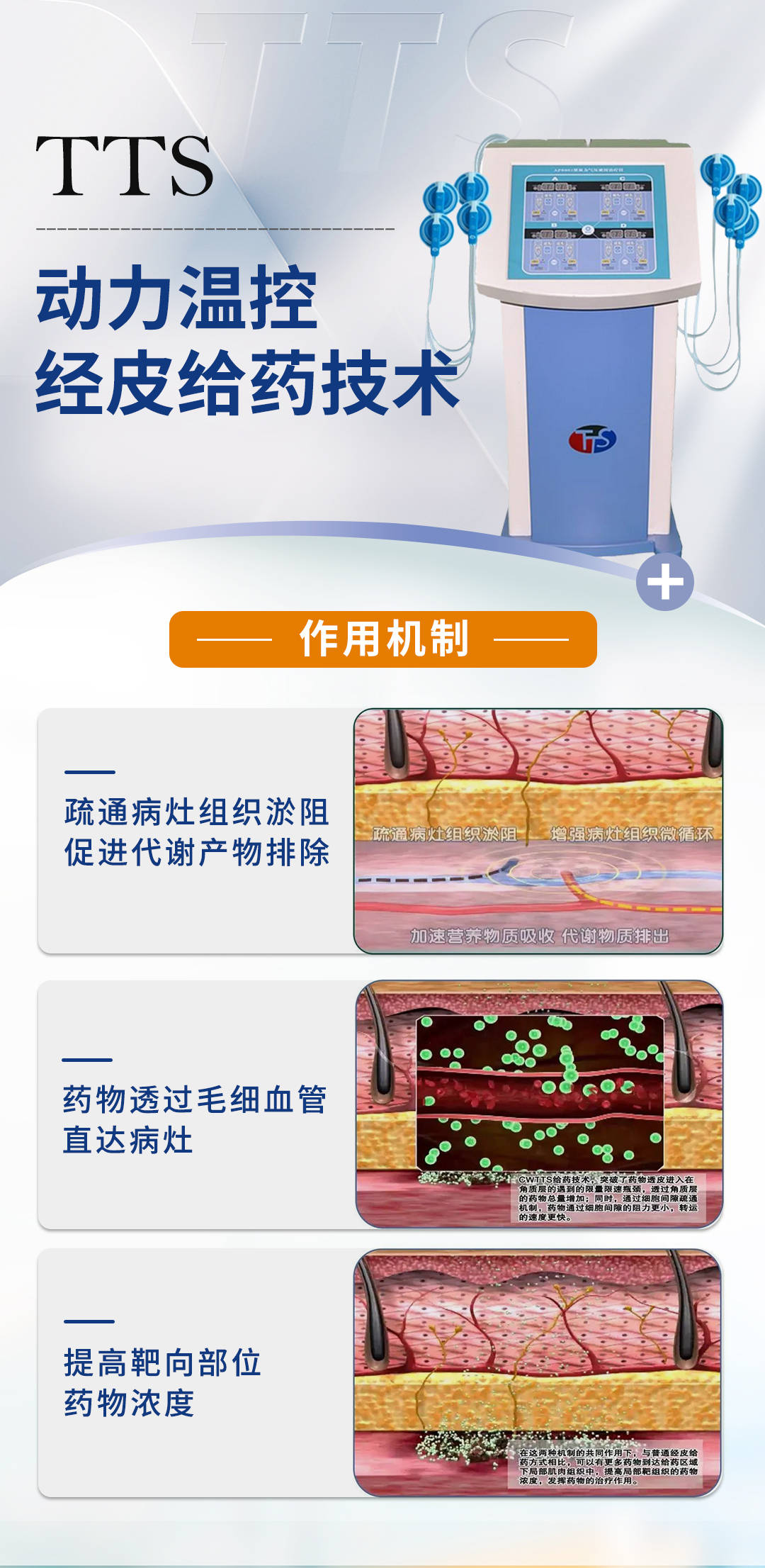 成都中医哮喘医院︱中医外治tts动力温控经皮给药治疗——软坚散结