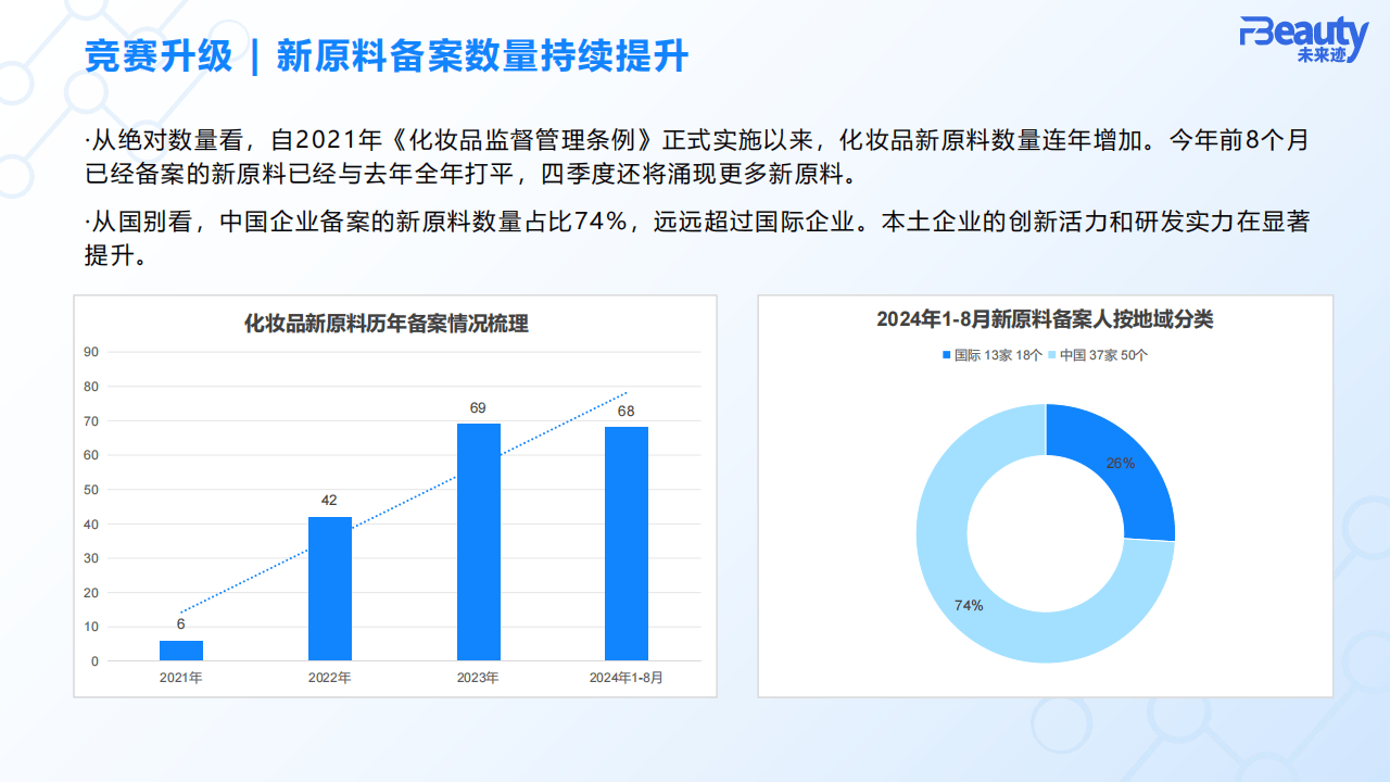 商贸协会：推动城市经济发展的关键力量