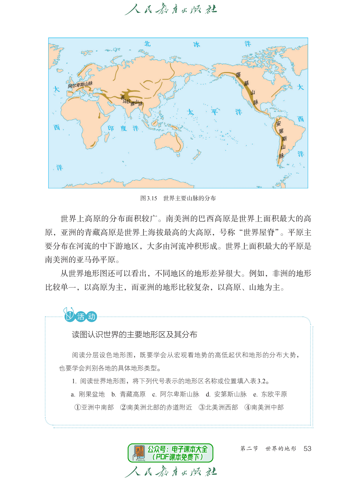 地理七年级上册课本
  第2张 地理七年级上册课本
  第2张