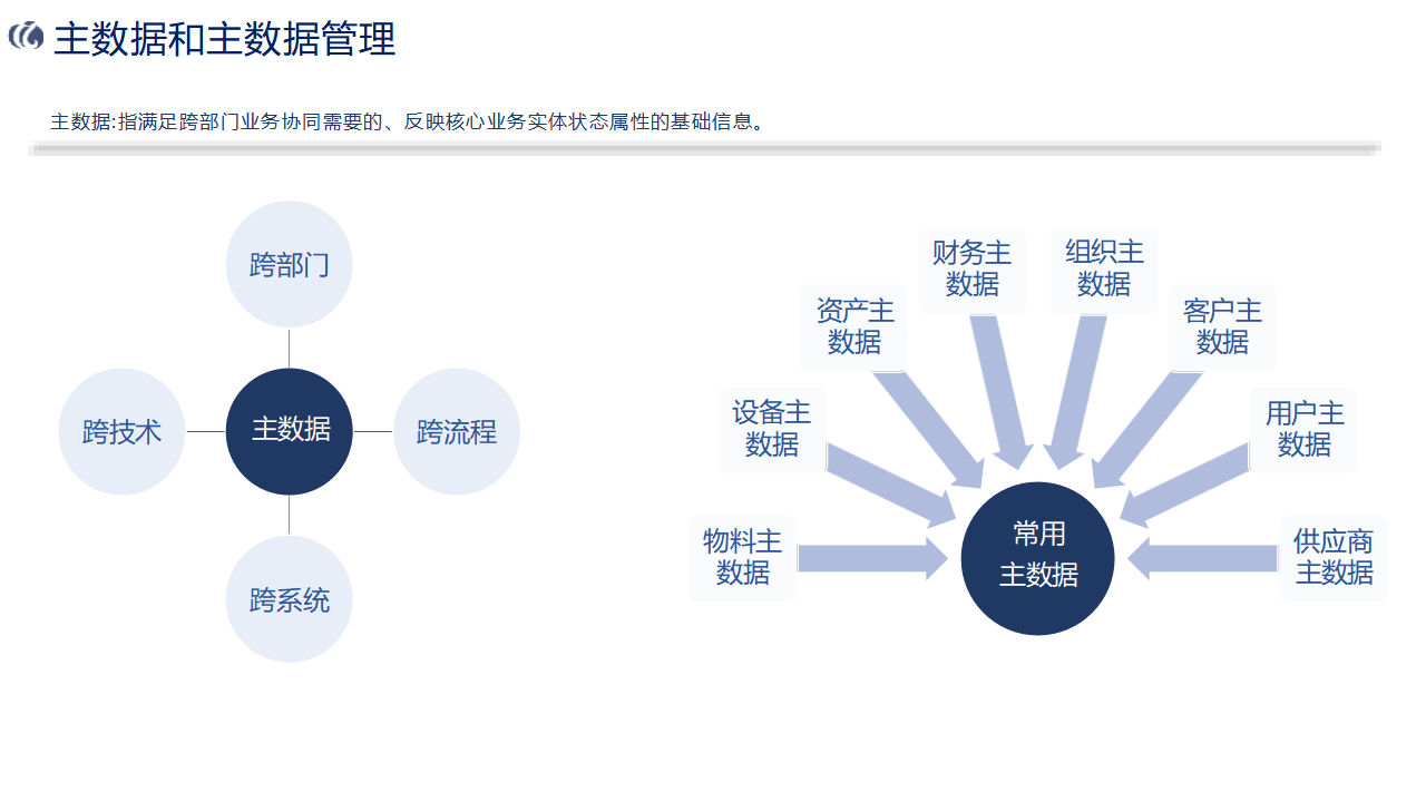 数字化新路径,企业级PaaS平台，企业级数字化及智能制造综合解决方案提供商