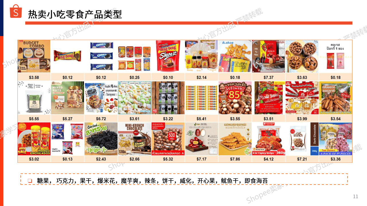 干货食品大全 清单图片