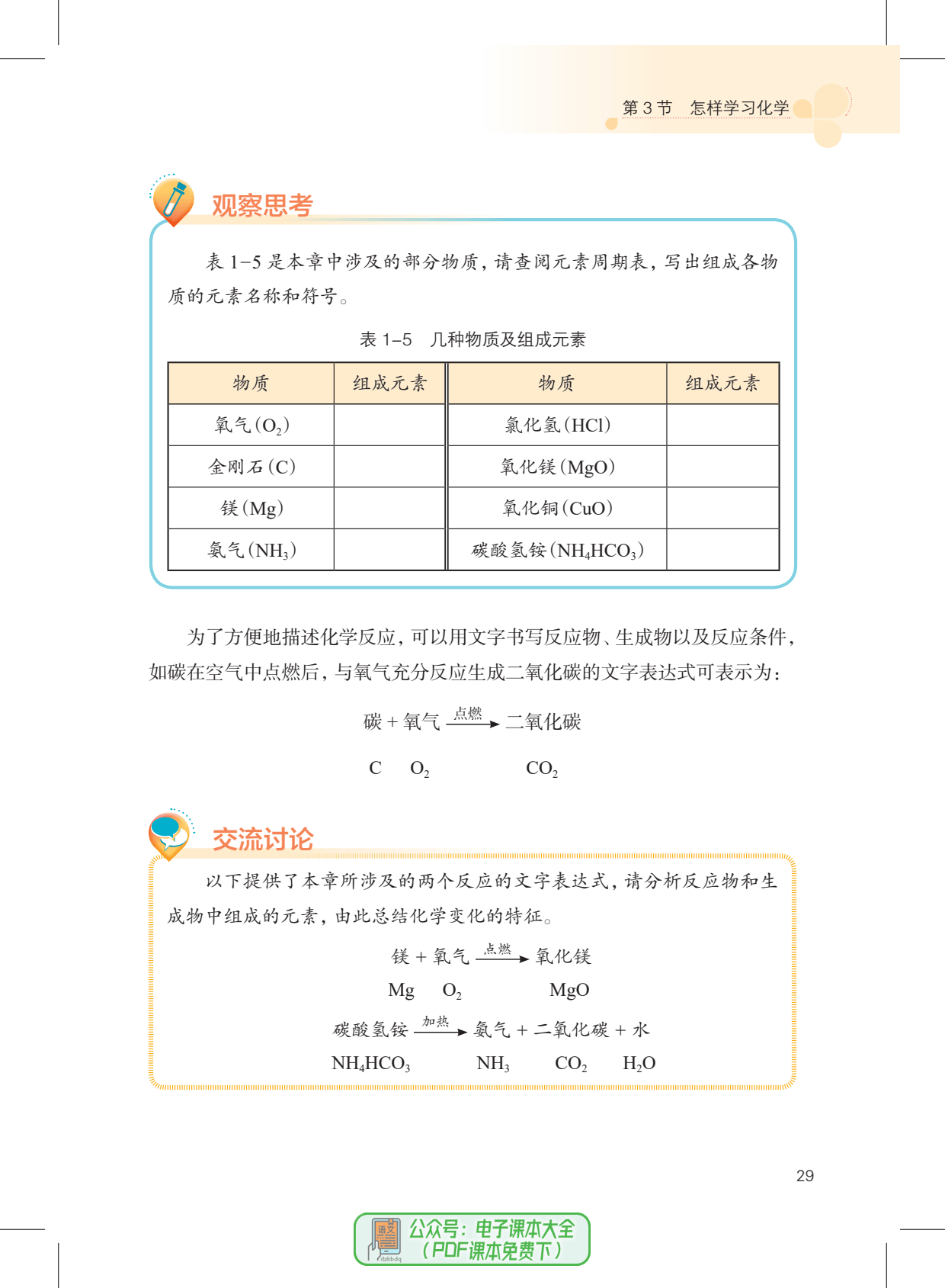 苏教版化学九年级上册
  第2张