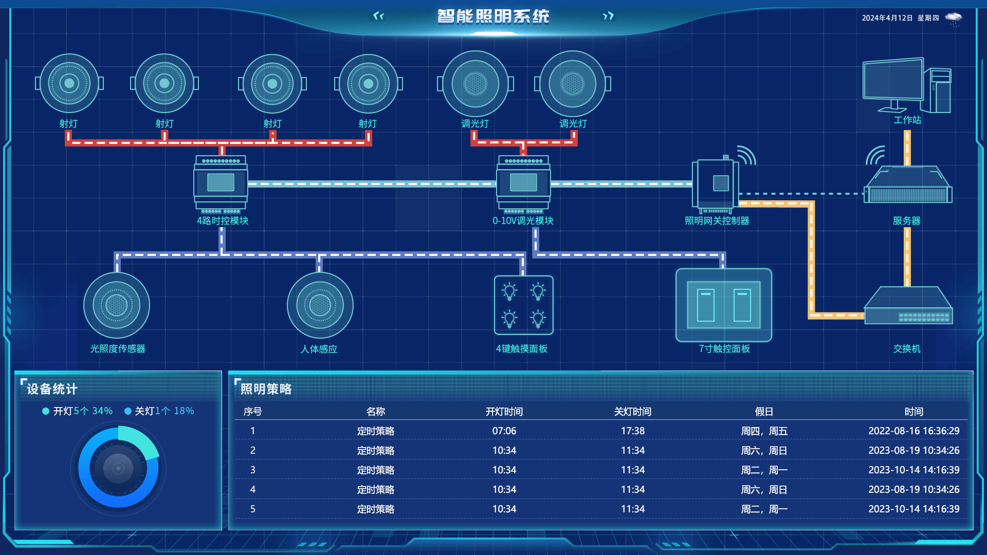 OEM Resom 填充仪器系列-1 制造商、工厂| ATBIO, image size:1920x1080