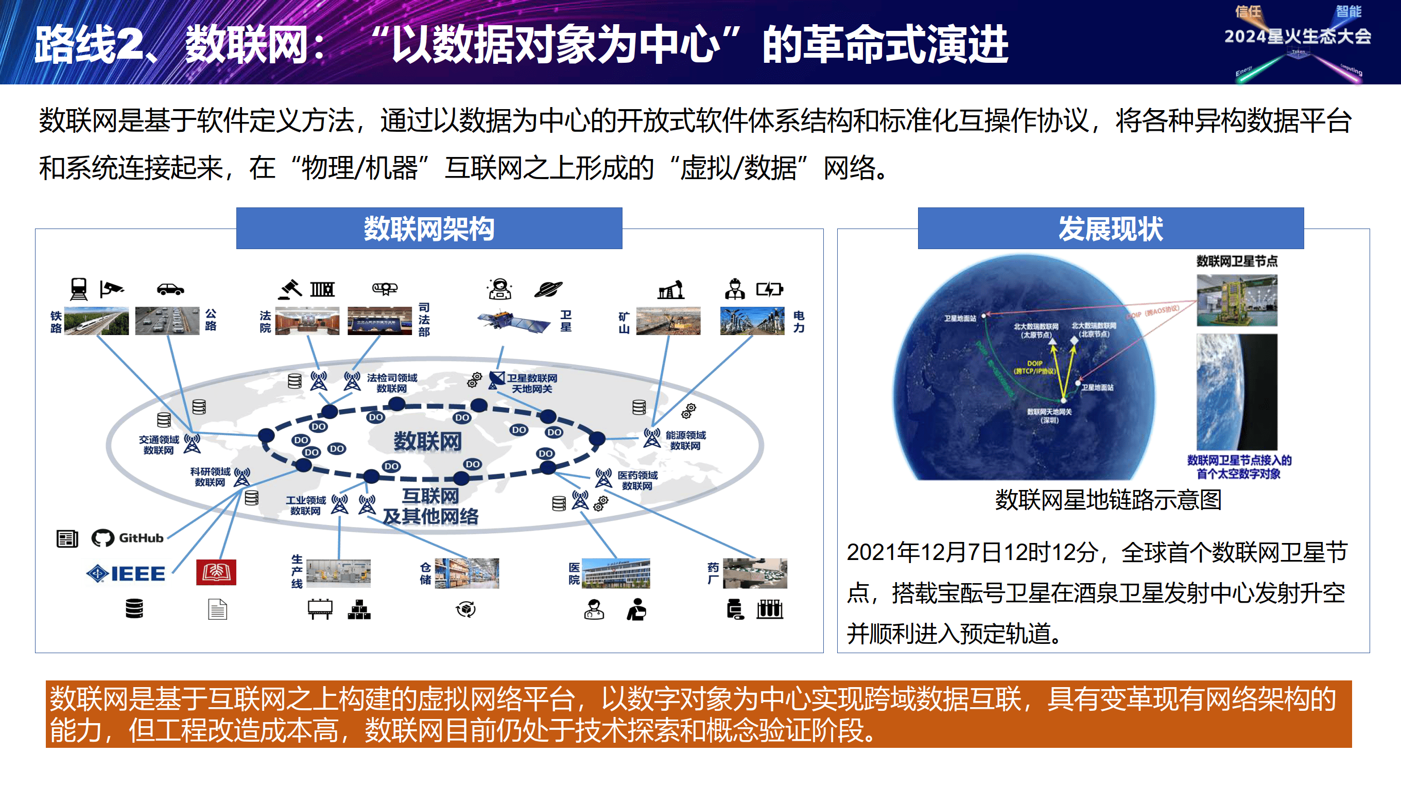 数据流通基础设施:框架与实践_产业_平台_报告
