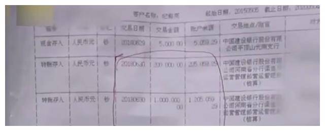 河南老人15年在银行存120万,儿子结婚取钱,银行:你还倒欠13万