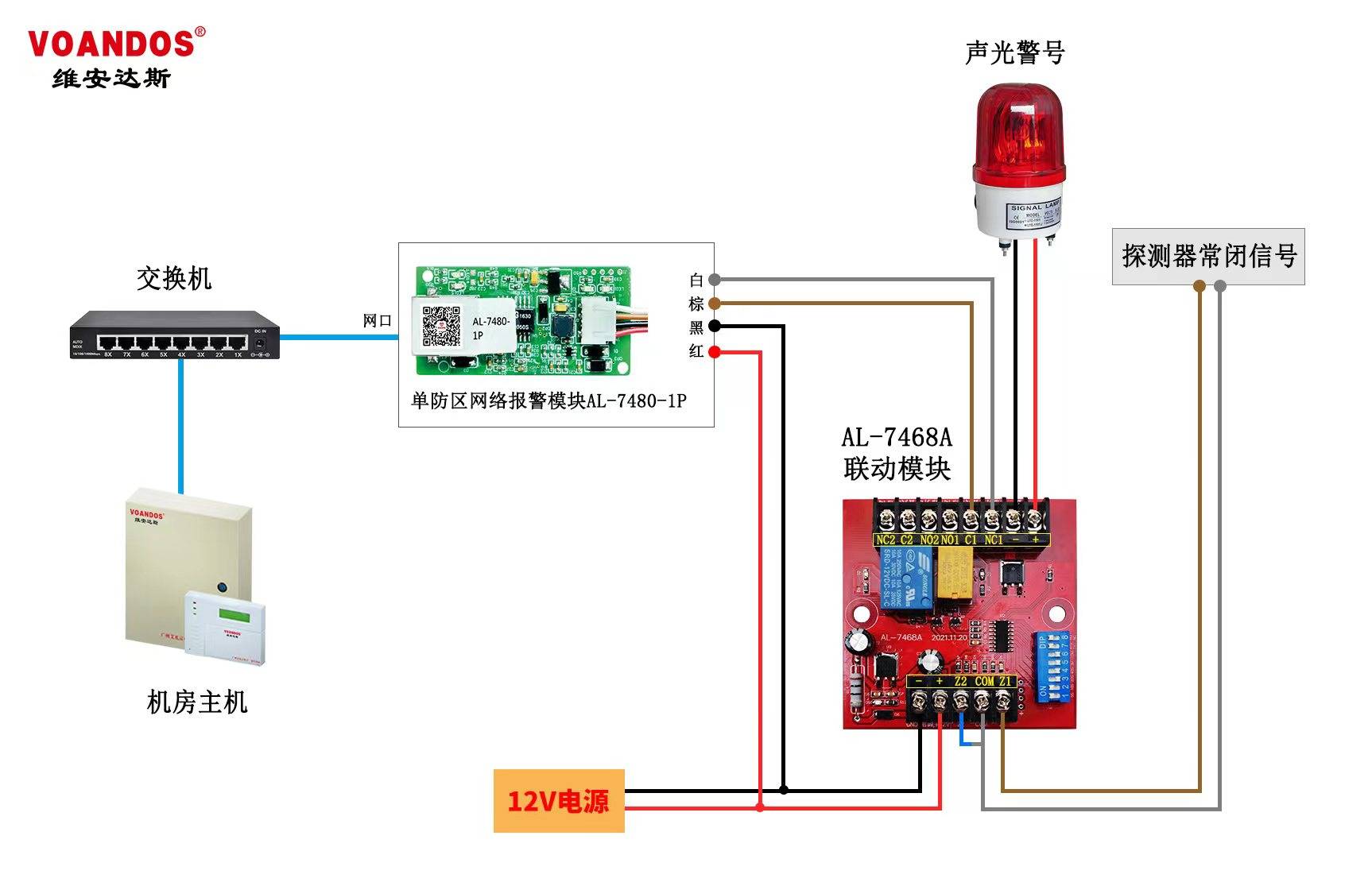 一键报警器安装图解图片