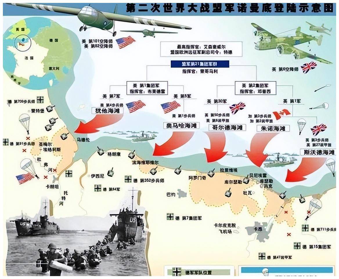 1944年,隆美尔元帅指挥下的西线b集团军群诺曼底的兵力配置分析