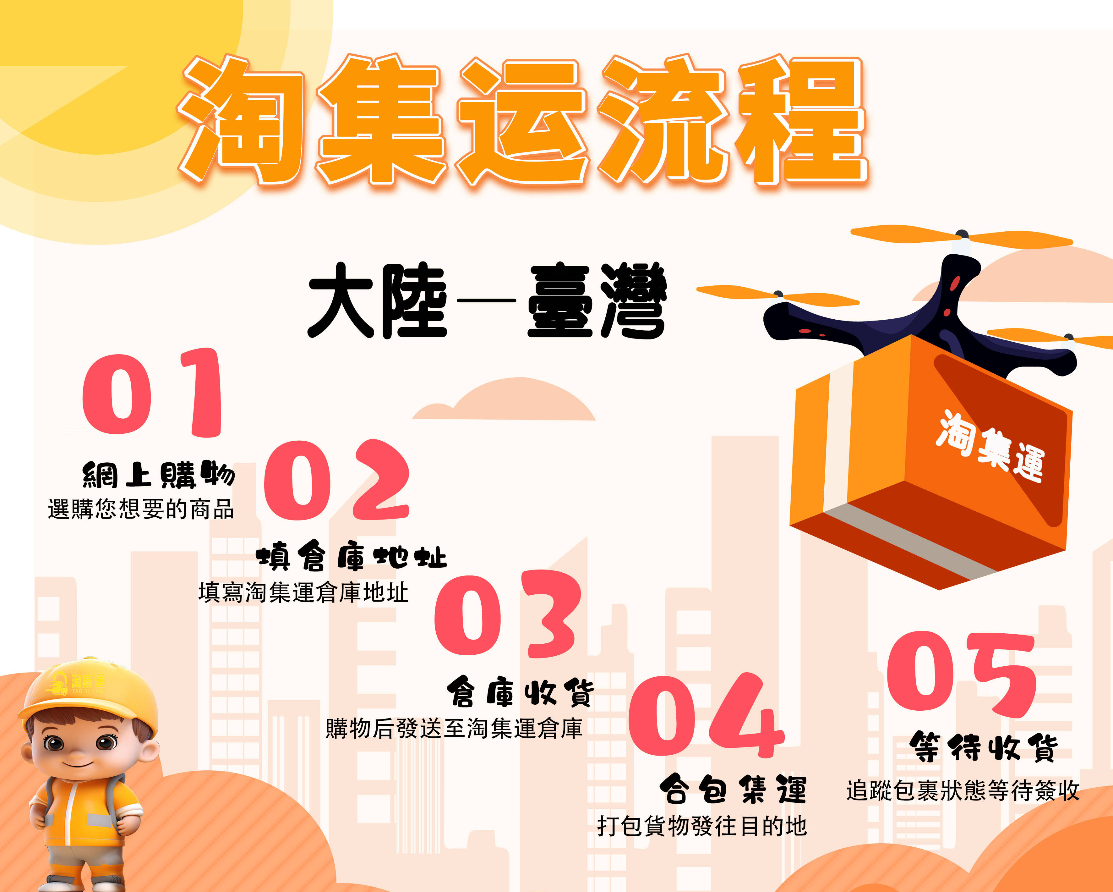 小包寄送到台灣:便利快捷的跨国配送服务_包裹_运输_物流