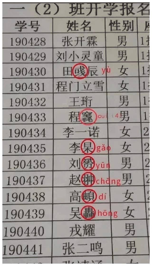 小学生因名字太简单走红