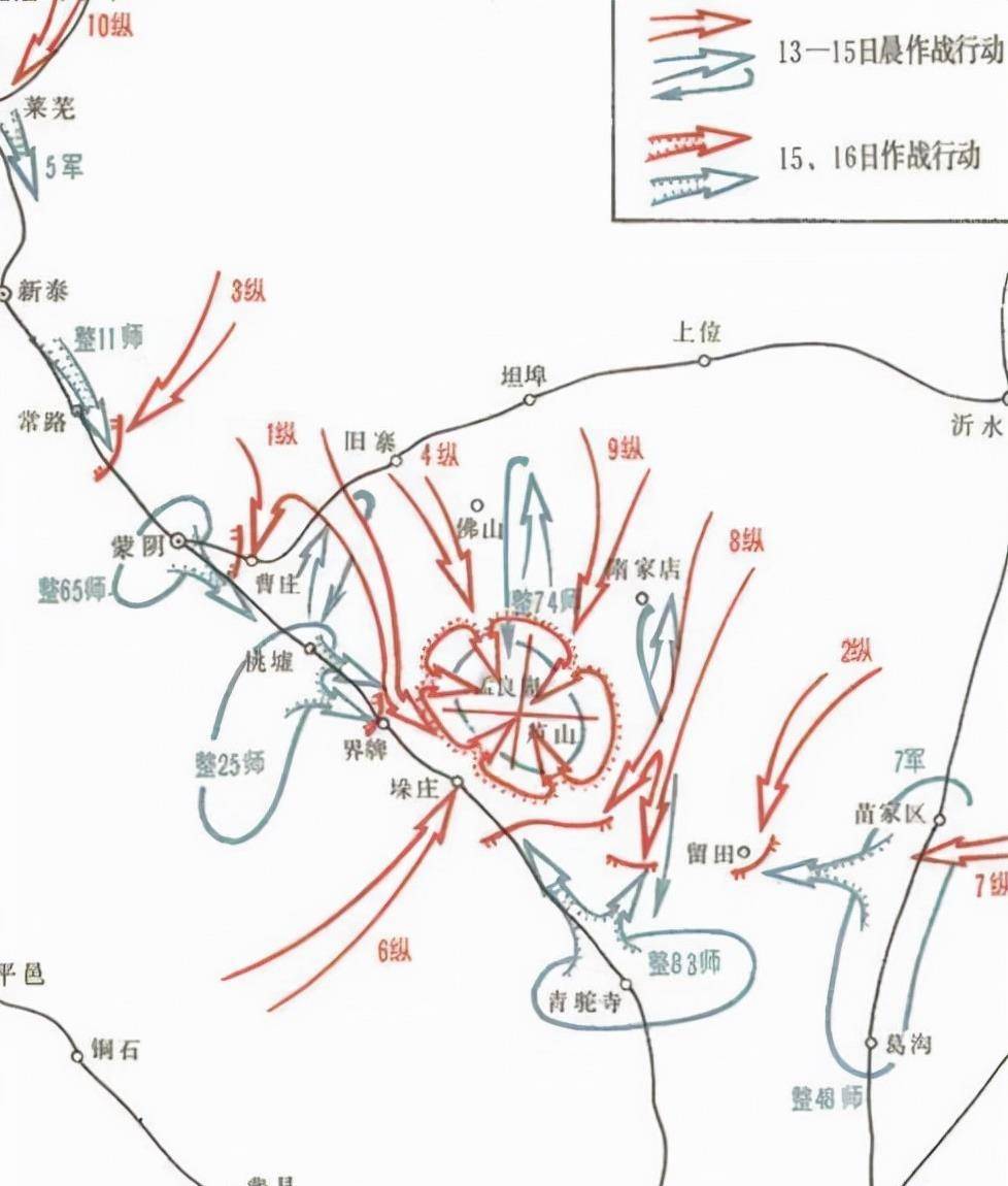 西南战役示意图图片