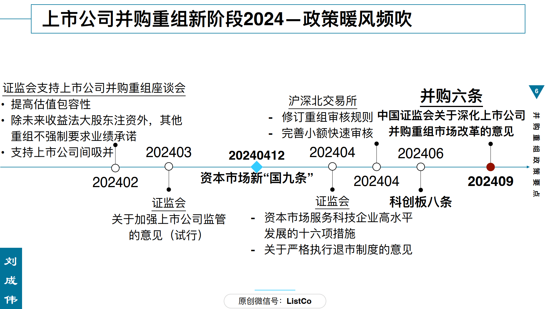 166页ppt看懂并购重组政策要点