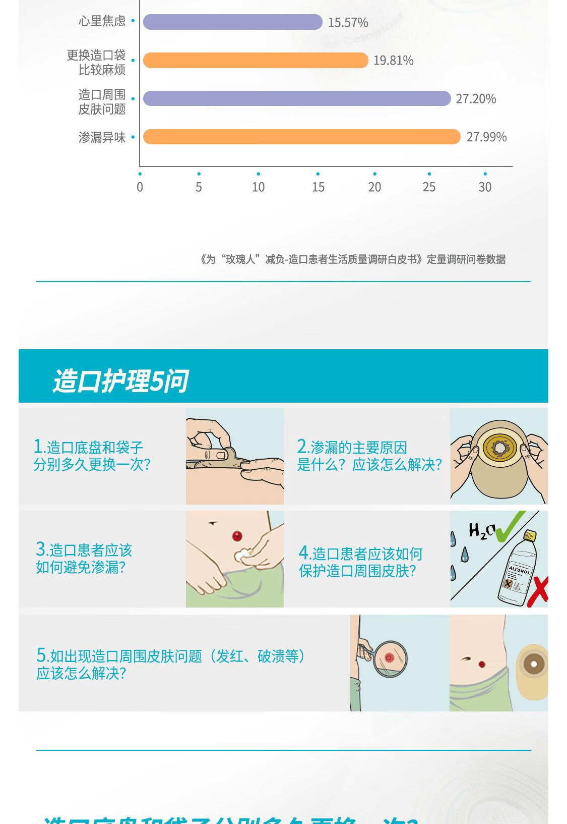 口拭子采集方法图片